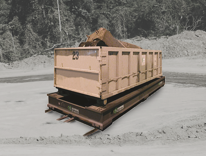 Container Schwing Bioset